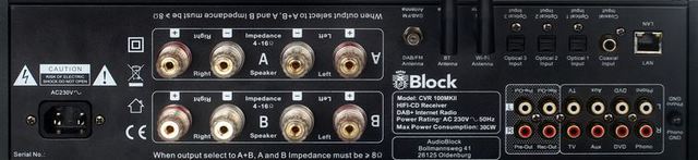 Block CVR 100 MK2