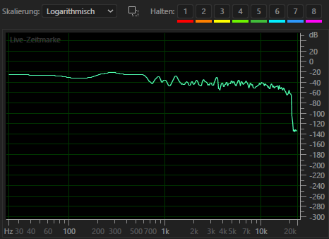 Original MP3 (Daft Punk - High Life)