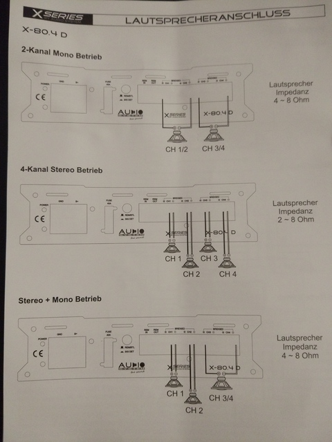 Audio System X-80.4D