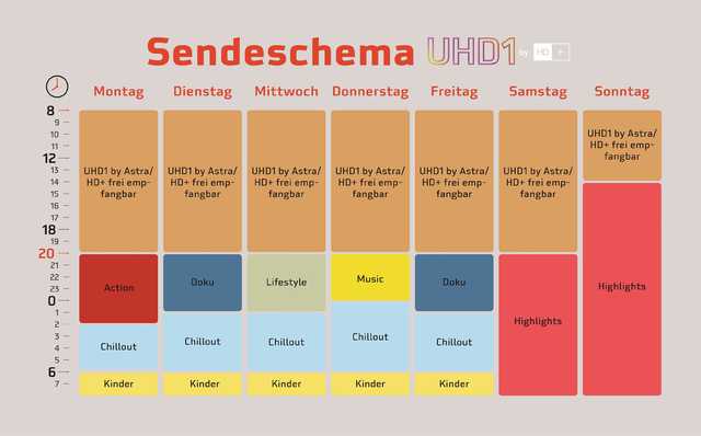 2017-12-31_UHD1 Sendeschema by HD+-1