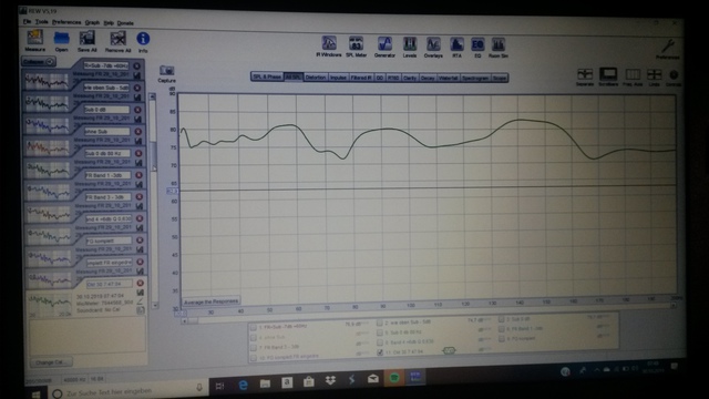 FG 29_10 bis 400 Hz 80-er Trennung