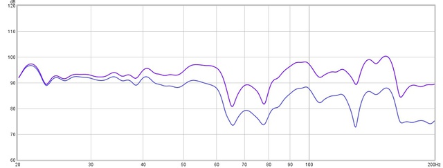 FR Vergleich mit und ohne man EQ