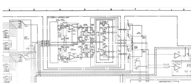 Denon PM860 Control Unit