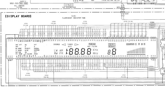 Display_Sony_Tuner