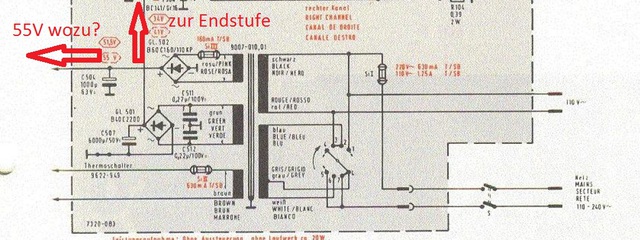 Grundig 2000 NT