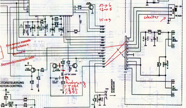 Grundig 303 FB