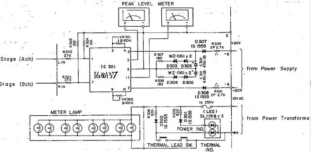 LED 1