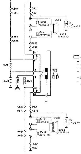 Philips_SPlan