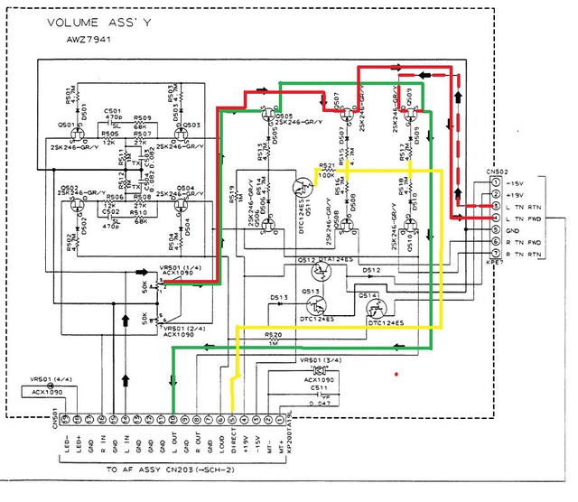 Pio 505 Vol Assy