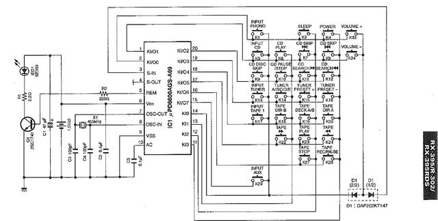 RX395FB