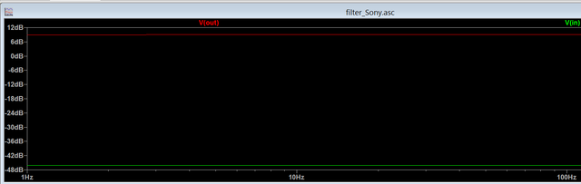 Sony EQ 470uF Log Dec