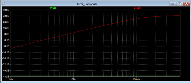 Sony_EQ_MC_10uF