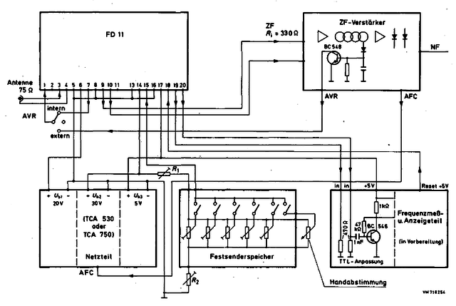 Valvo Tuner