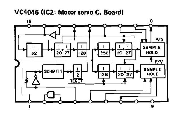 Vc4046