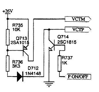 VCTP_VCTM