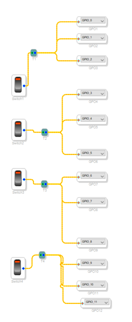 Schema Test GPIO