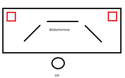 Schreibtisch