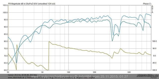 Jobst-Audio JM-Sub212