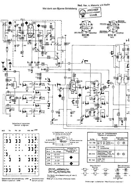 Blaupunkt Sultan 23300 Schaltpläne