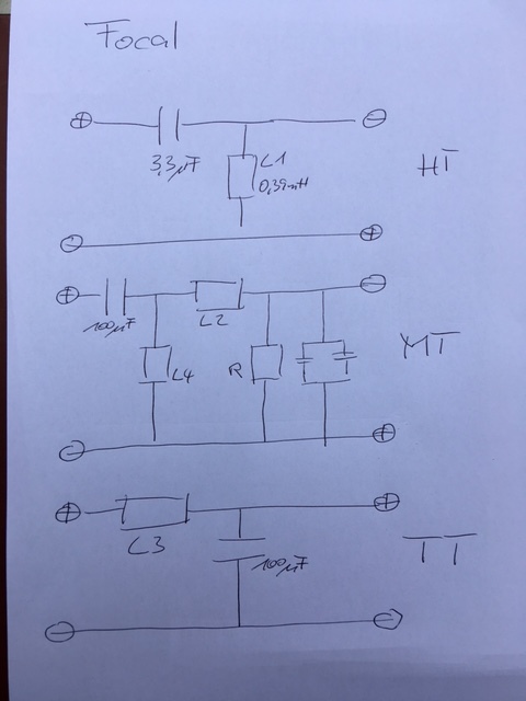 Weichenplan