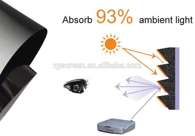 B17D1DED F993 4C5A B7A1 1F68CE5AD0B5