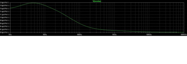 Yamaha_Noise