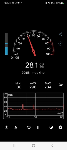 Screenshot 20221212 082440 Sound Meter