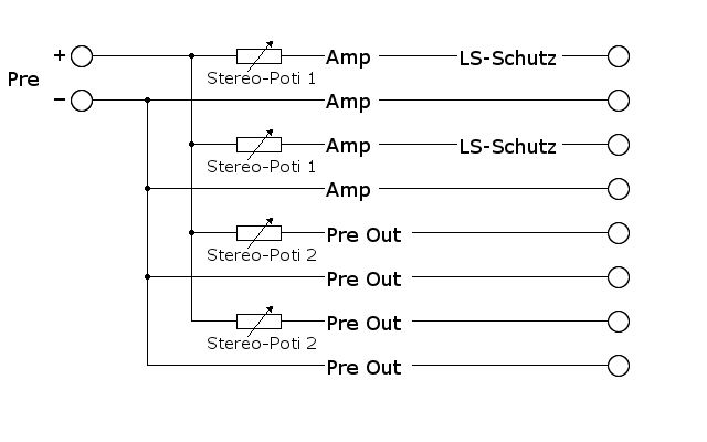 Schaltung Pre-Out, Stereo-Poti