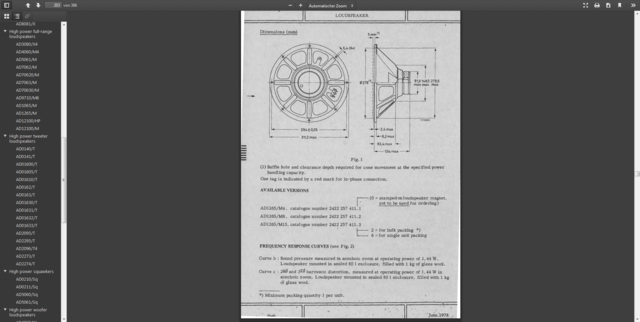 Philips AD1265/8 Full Range In 80l Geschlossene Box Orginal Datenblatt