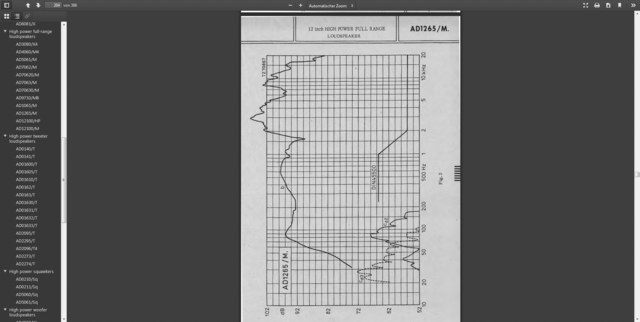 Philips AD1265/8 Full Range In 80l Geschlossene Box Orginal Datenblatt