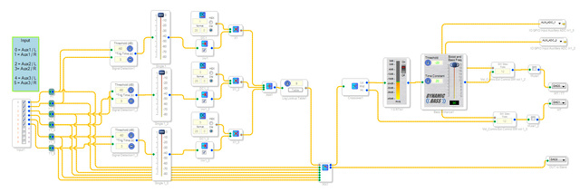 2 Wege Box mit Leveldetect - Testversion