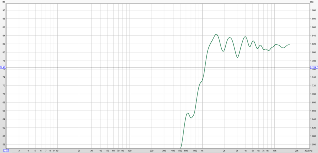 DT-250 Ohne Filter