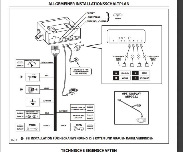 Original Von Meta System