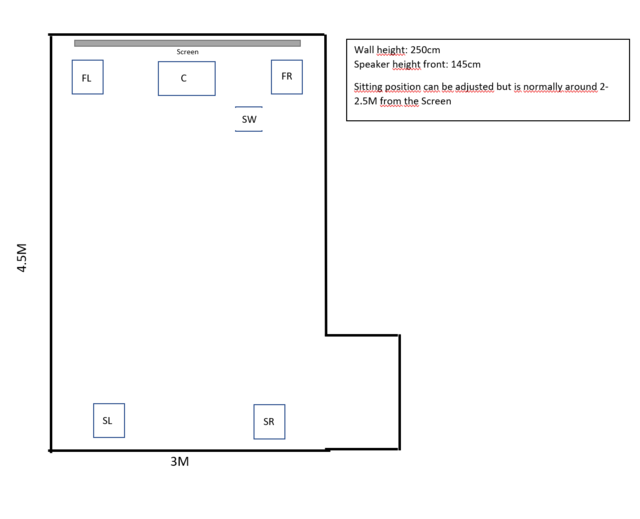 Cinema Plan2