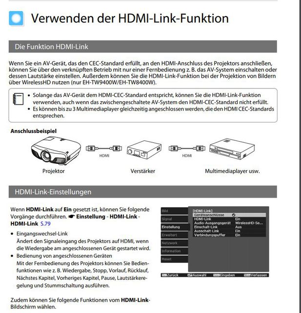 Hdmi Link