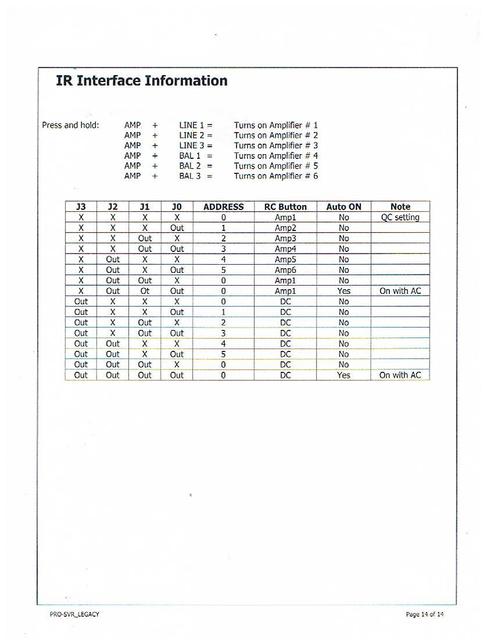 Service Manual 9