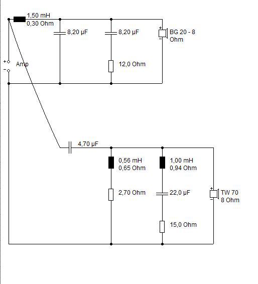 BG20 + TW70 In 11Liter CB Weiche