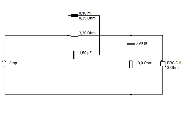 FRS8M Sperrkreis