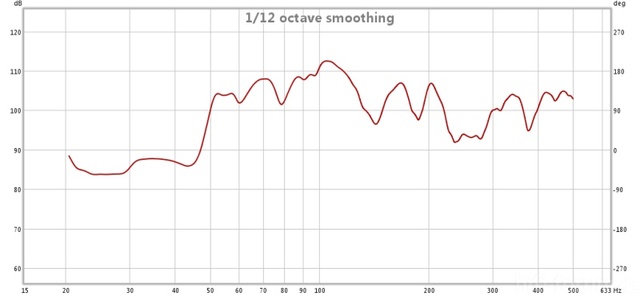 Frpnt60hz Verstopft