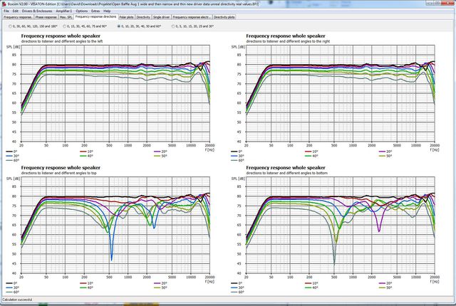 Aug 1 Thin Baffle Wide Then Thin When Tall Freq Directivity