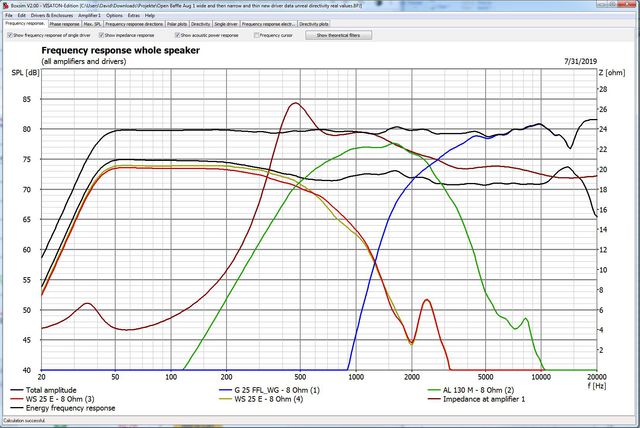 Aug 1 thin baffle wide then thin when tall freq response