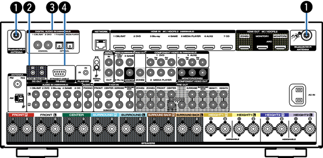 Marantz SR 7013 Rückseite