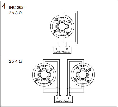 Magnat ICP 262