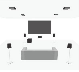 5 1 4 Dolby Atmos Decken Lautsprecher P0x310