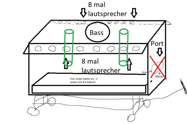 Ohjeh 2mal 125er Rohr 24cm Lang Senkrecht