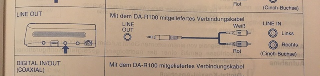 Coaxial Diagram 1