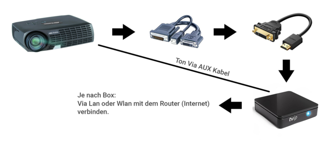 Unbenannt 1