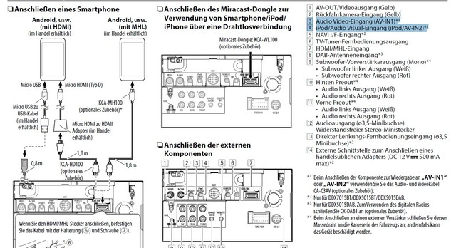 Anschlussplan DXX5015DAB