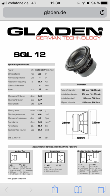 TSP Gladen SQL 12