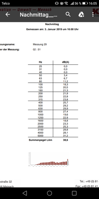 Hallo, Kann Mir Bitte Jemand Sagen Ob Dass Ein Subwoofer Ist Oder Equalizer Einstellung? Oder Heimkinoananlage. Vielen Dank!!! 